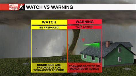 extremeweatherwatch|tornado watch vs warning.